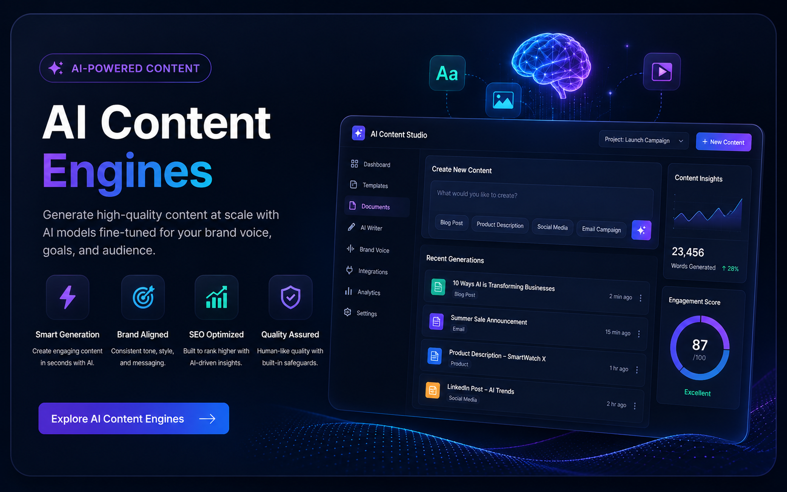 AI Content Engines visualization
