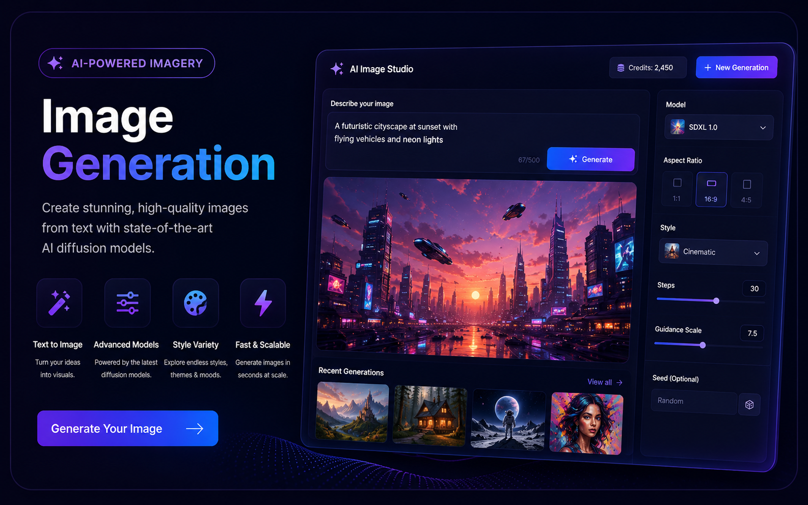Image Generation visualization
